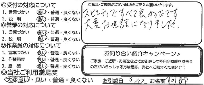 スピーディですべて良かったです