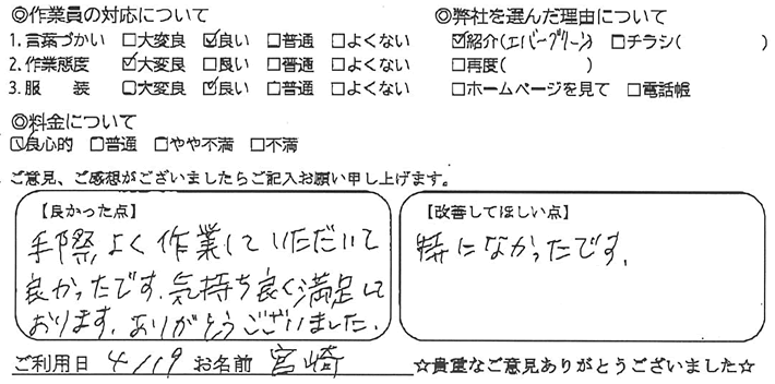 手際よく作業していただいて